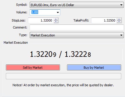 Placing an order in MT4